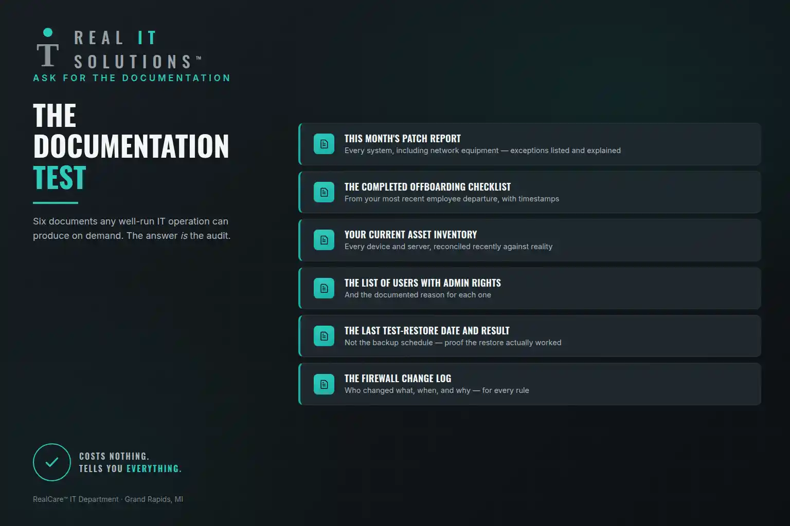 The Documentation Test
